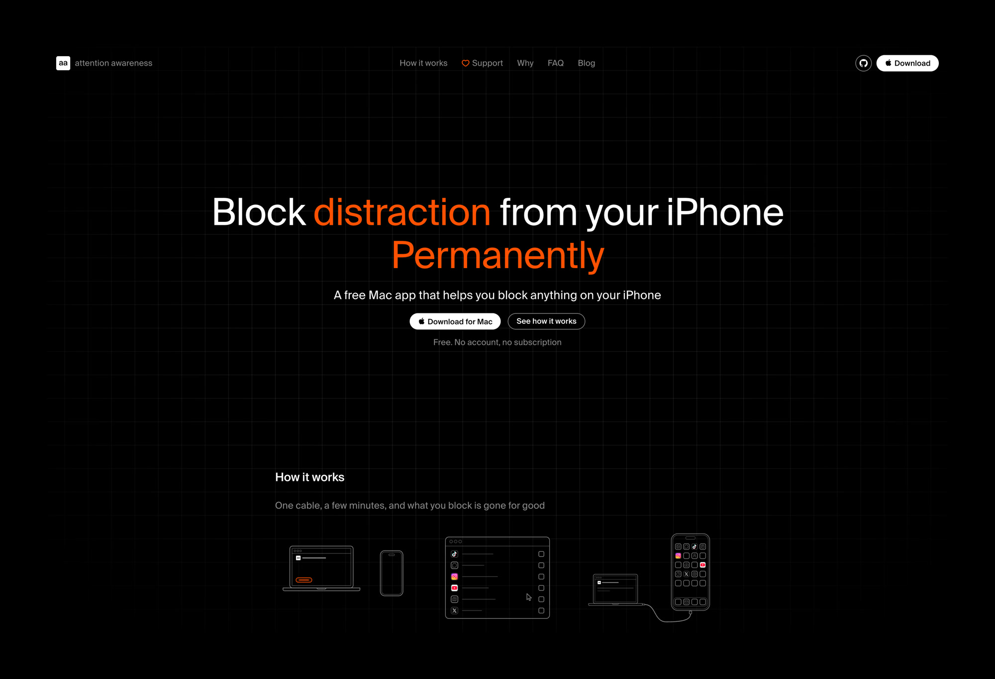 the new attention awareness hero in dark mode: a centered headline, a one line explanation and two buttons, with how it works right below
